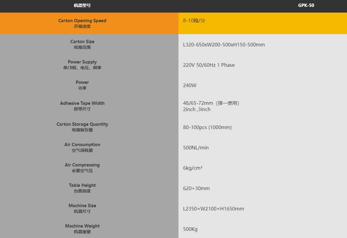 GPK-50自動開箱機(圖2) GPK-50自動開箱機(圖2)